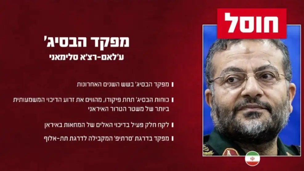 Tensión en Medio Oriente | Israel afirmó que abatió al máximo responsable de seguridad de Irán, pero medios iraníes publicaron una carta que siembra dudas